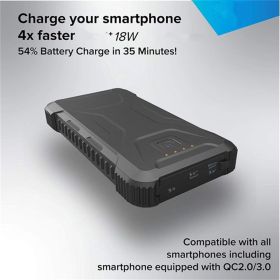 20000mah Rugged & Waterproof 18W Power Delivery USB-C Port Power Bank. Portable Phone Charger with Flashlight. Compatible with iPhone;  Samsung Gala