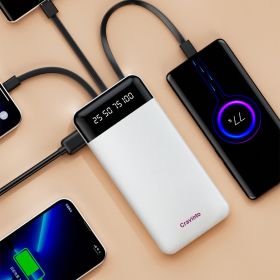 Cravinto Portable Charger, USB C in&out High-Speed Charging Battery Pack