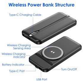 10000mAh 22.5W Magnetic Wireless Power Bank PD Fast Charging Portable Charger with Built-in Type-C Cables 15W Wireless Charging