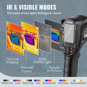 VEVOR Thermal Imaging Camera, 240x180 IR Resolution with 2MP Visual Camera, 20Hz Refresh Rate Infrared Camera with -4°F~1022°F Temperature Range