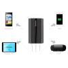 Portable Charger PowerMaster 20000mAh Power Bank Total 5.8A Output 3-USB Ports External Battery Pack